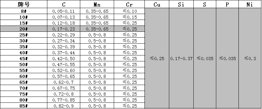 q4.png