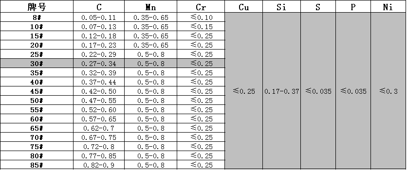 q6.png
