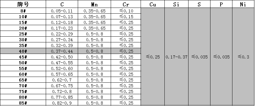 q8.png