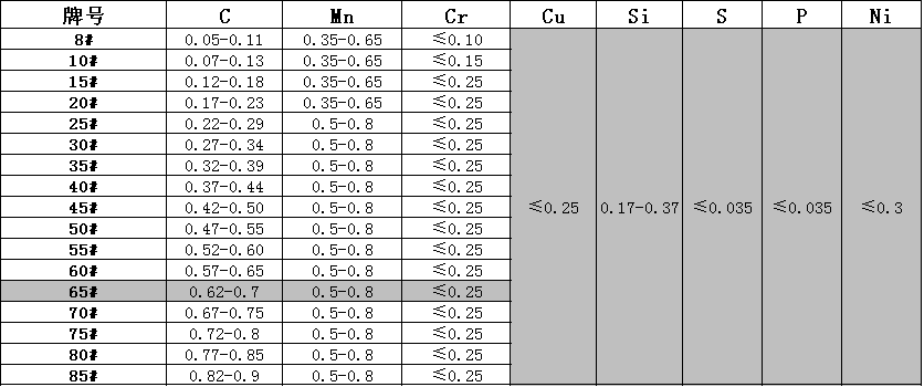 w4.png