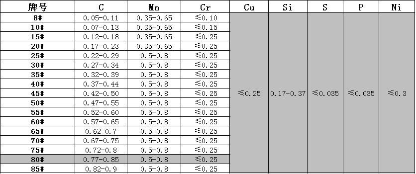 w7.png