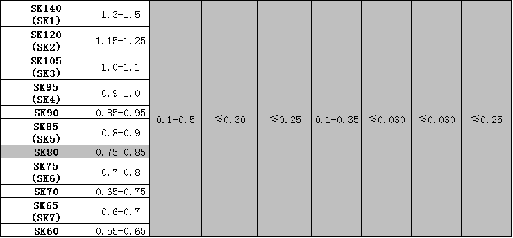 a7.png