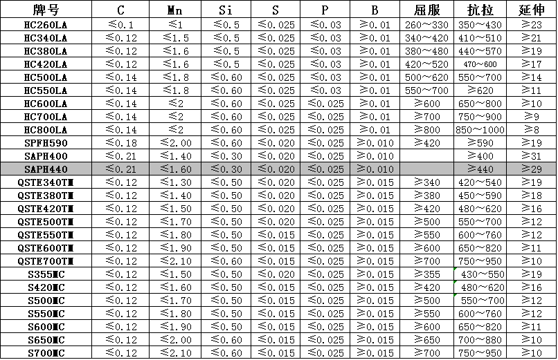 f3.png