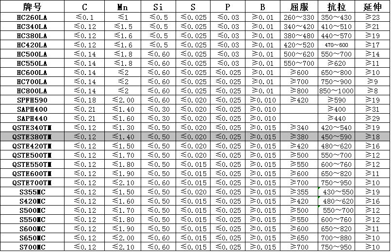 f5.png