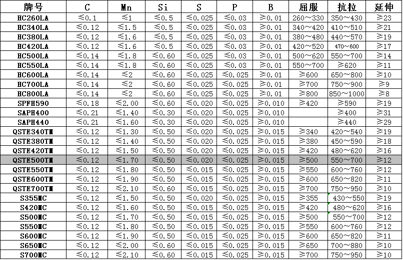 f7.png